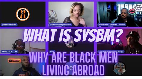 what is sysbm.